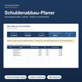 Schuldenabbau-Planer (Schneeball & Lawine) – Excel-Vorlage