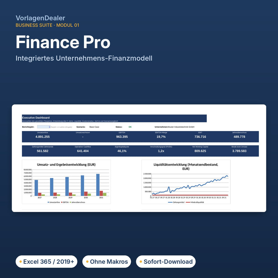 Finance Pro – Dashboard der Excel-Vorlage