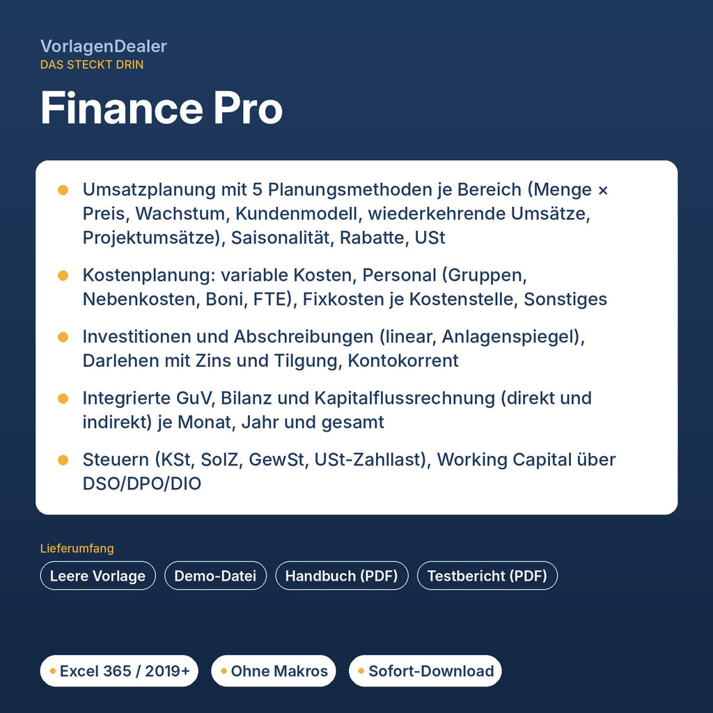 Finance Pro – Funktionen und Lieferumfang