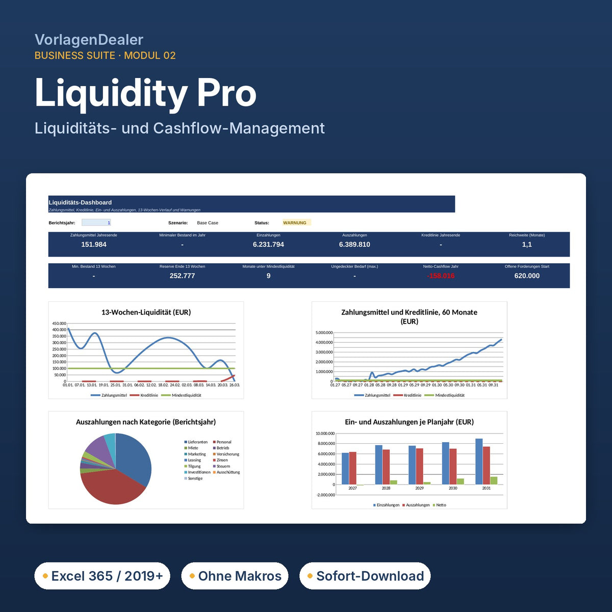 Liquidity Pro – Dashboard der Excel-Vorlage