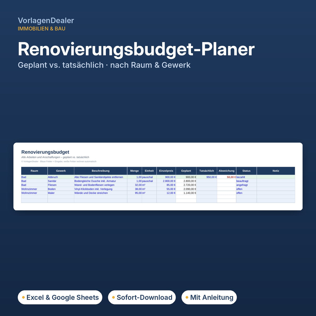 Renovierungsbudget-Planer Excel-Vorlage: geplante und tatsächliche Kosten nach Raum und Gewerk