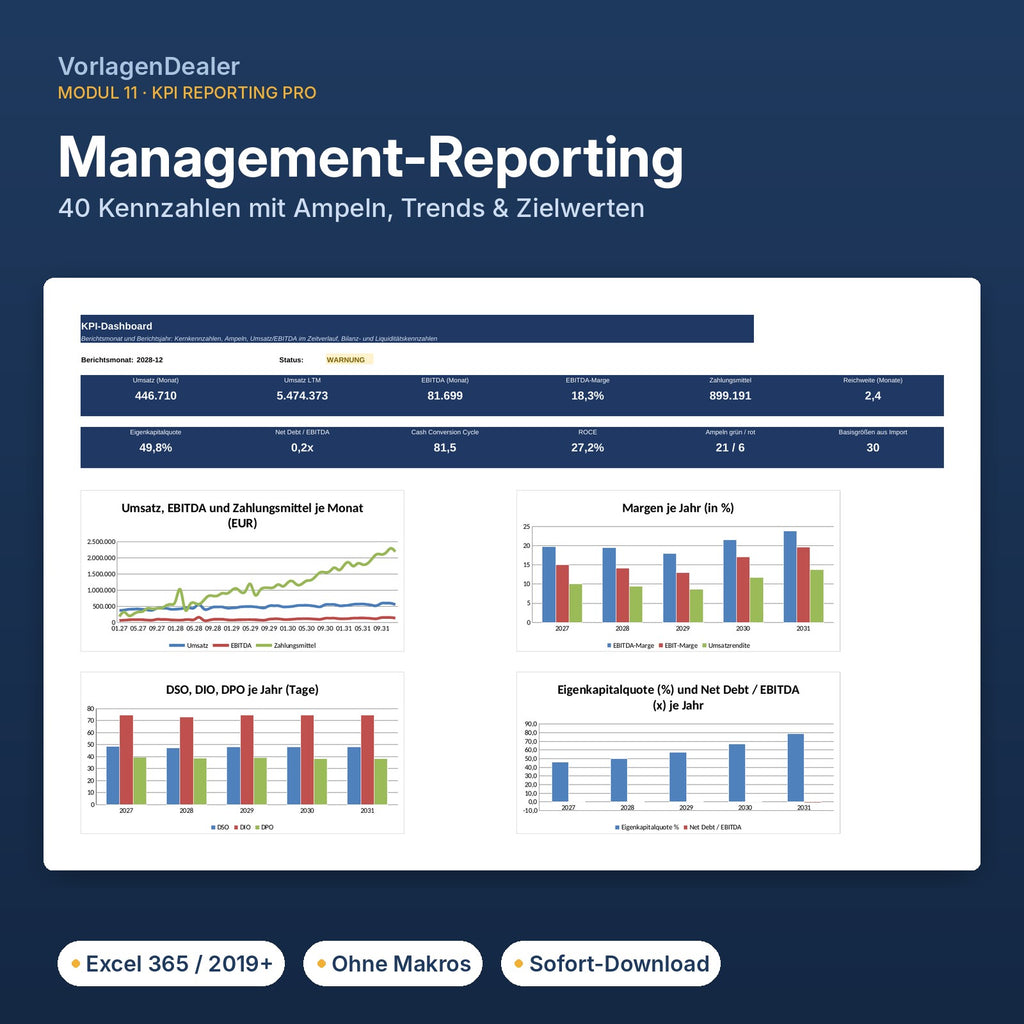 Finance Enterprise – KPI Reporting Pro Dashboard mit Kennzahlen und Ampeln