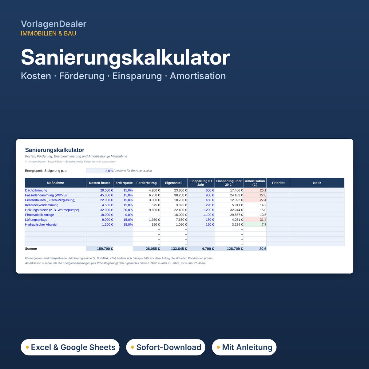 Sanierungskalkulator Excel-Vorlage: Sanierungskosten, Förderung, Energieeinsparung und Amortisation