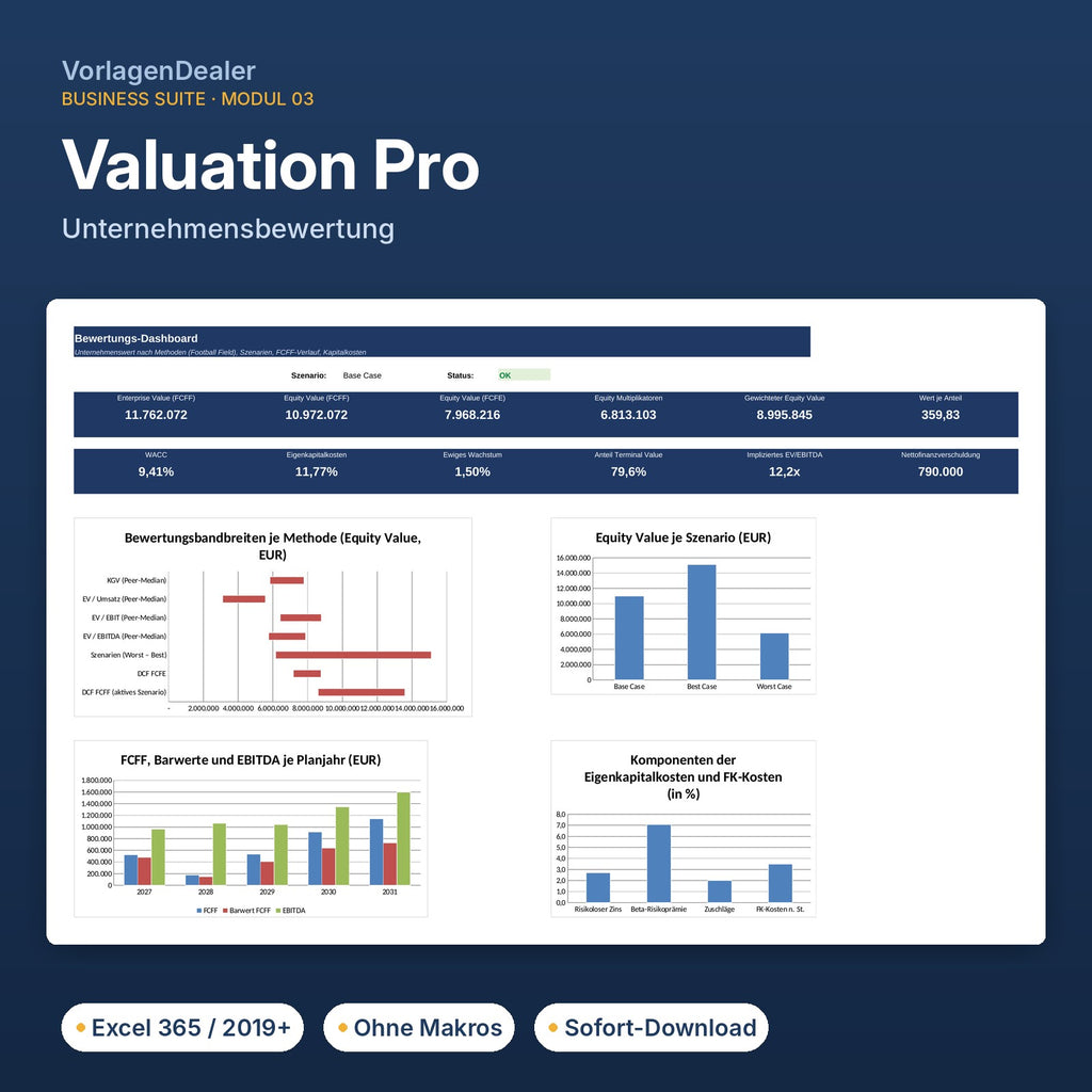 Valuation Pro – Dashboard der Excel-Vorlage