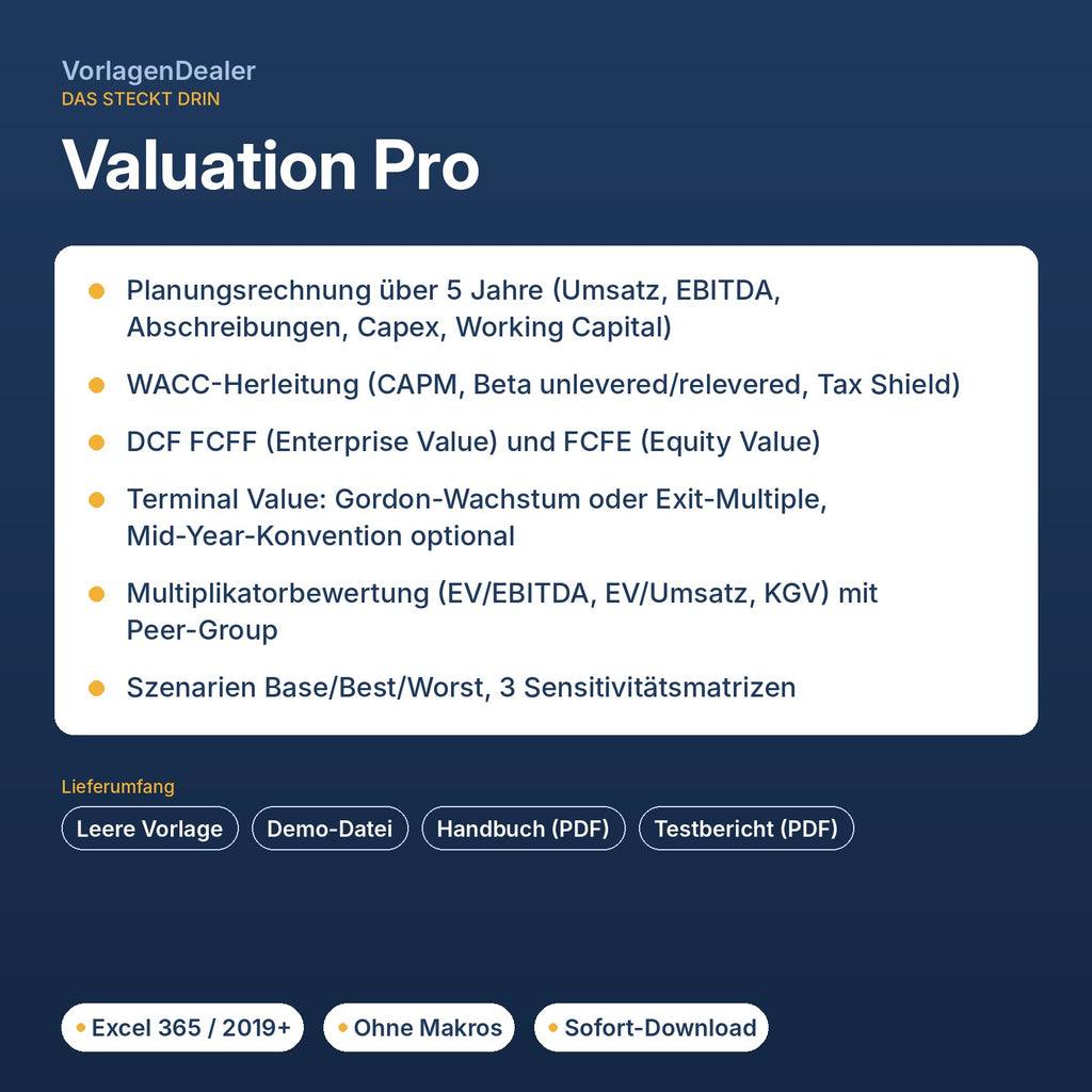 Valuation Pro – Funktionen und Lieferumfang