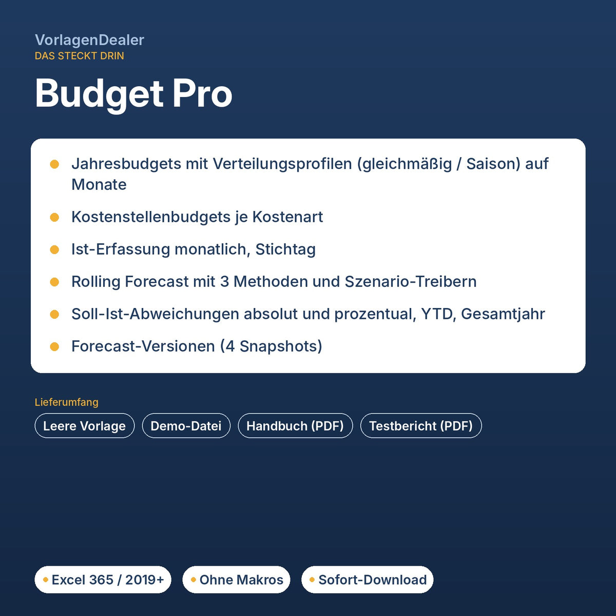 Budget Pro – Funktionen und Lieferumfang