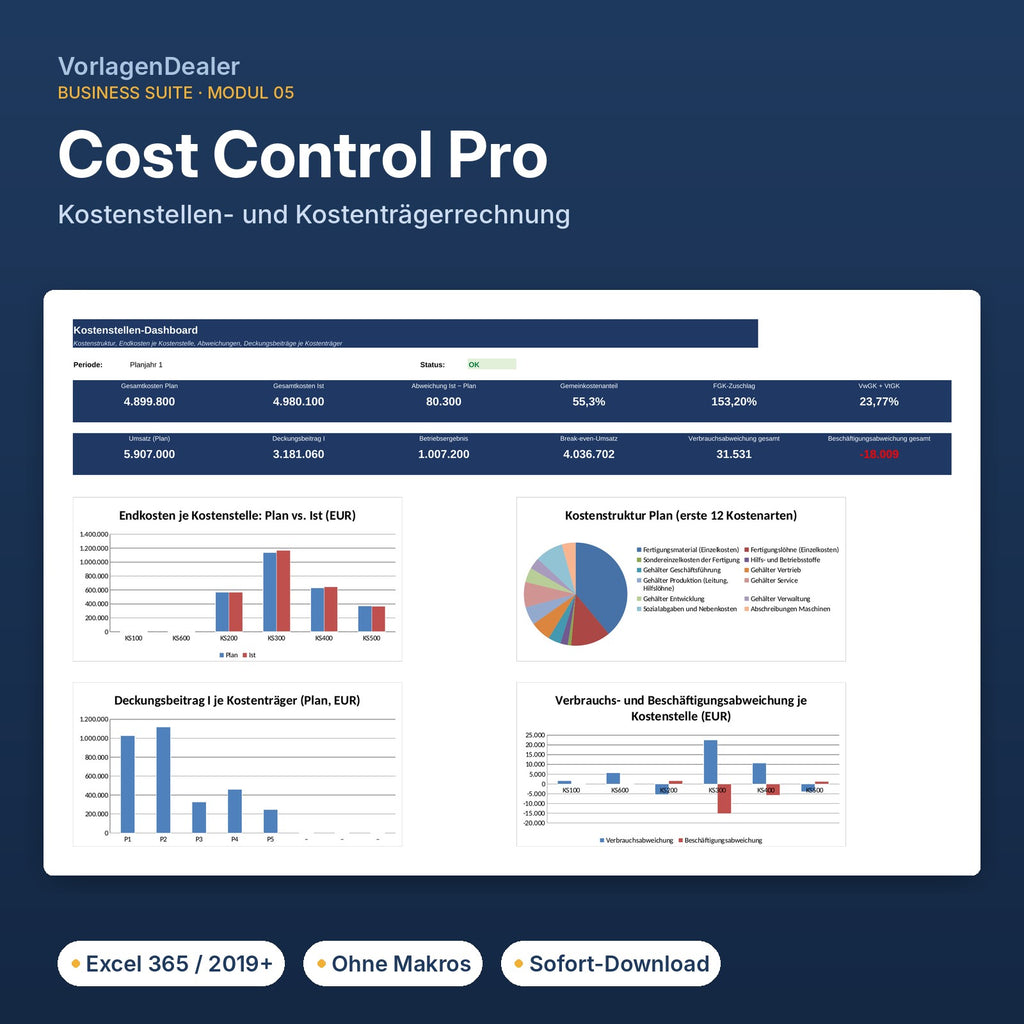 Cost Control Pro – Dashboard der Excel-Vorlage