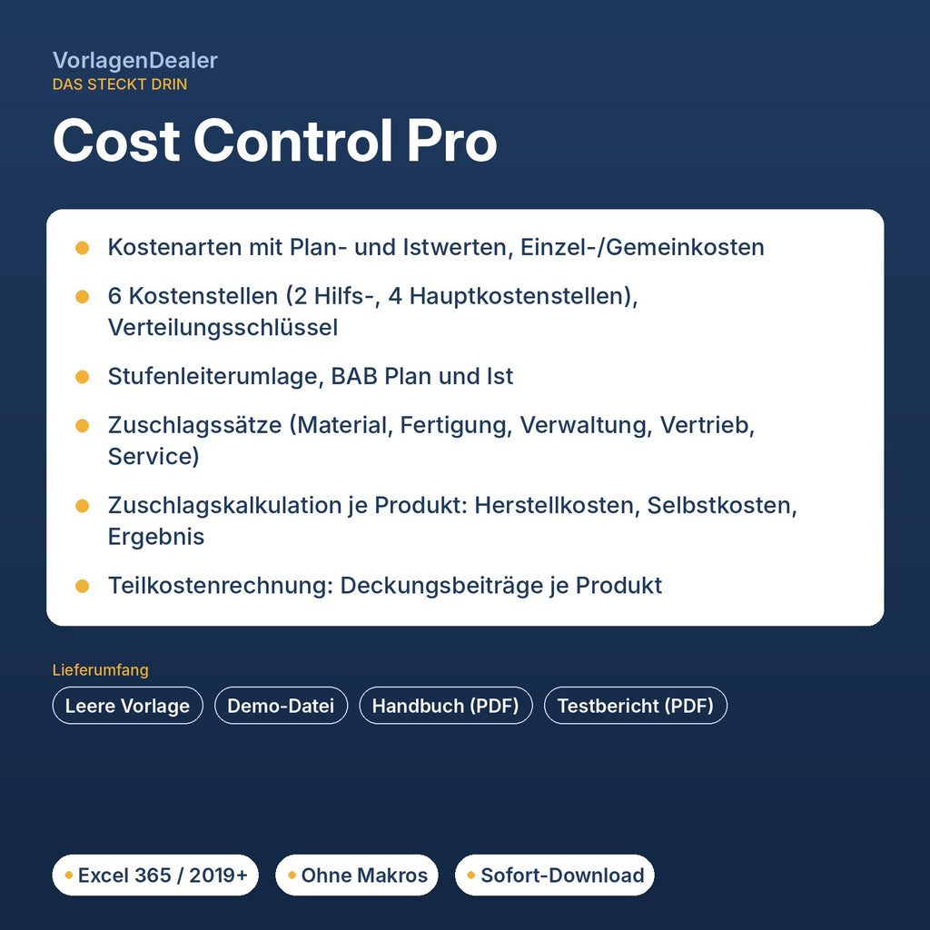 Cost Control Pro – Funktionen und Lieferumfang