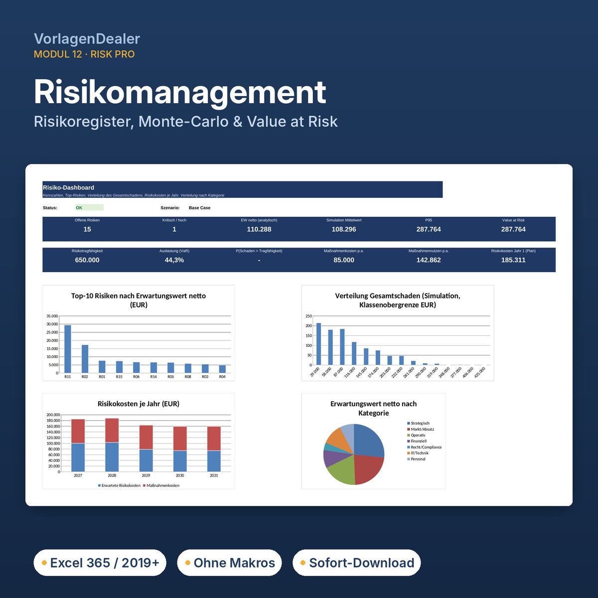 Finance Enterprise – Risk Pro Risiko-Dashboard mit Monte-Carlo-Simulation