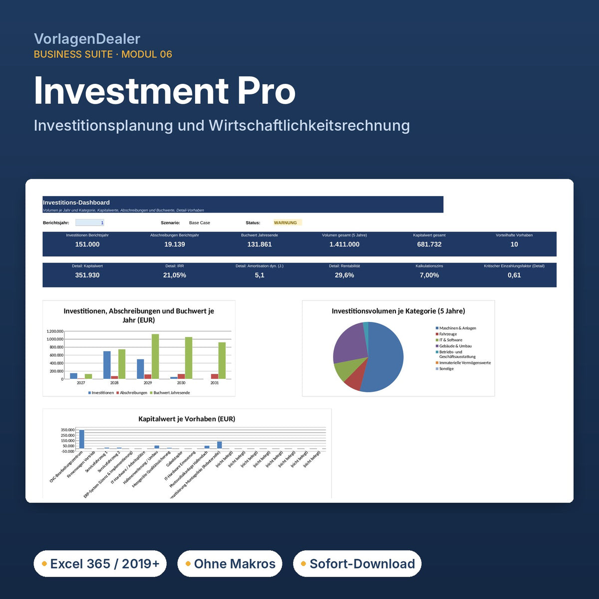 Investment Pro – Dashboard der Excel-Vorlage