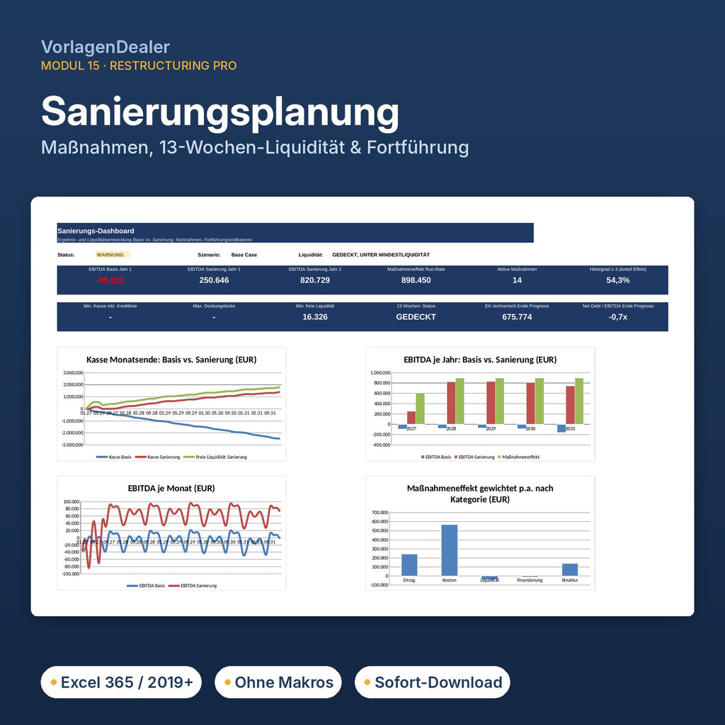Finance Enterprise – Restructuring Pro Sanierungs-Dashboard