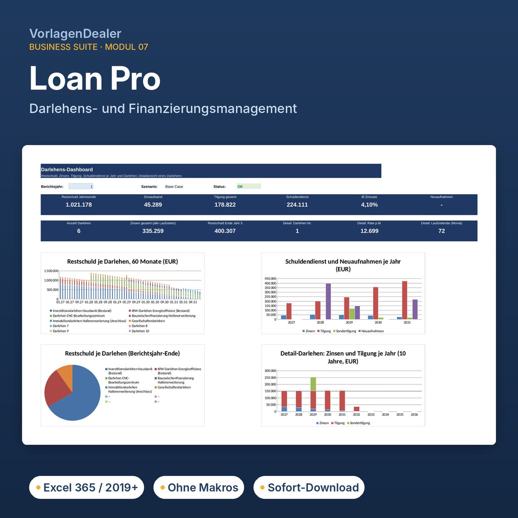 Loan Pro – Dashboard der Excel-Vorlage