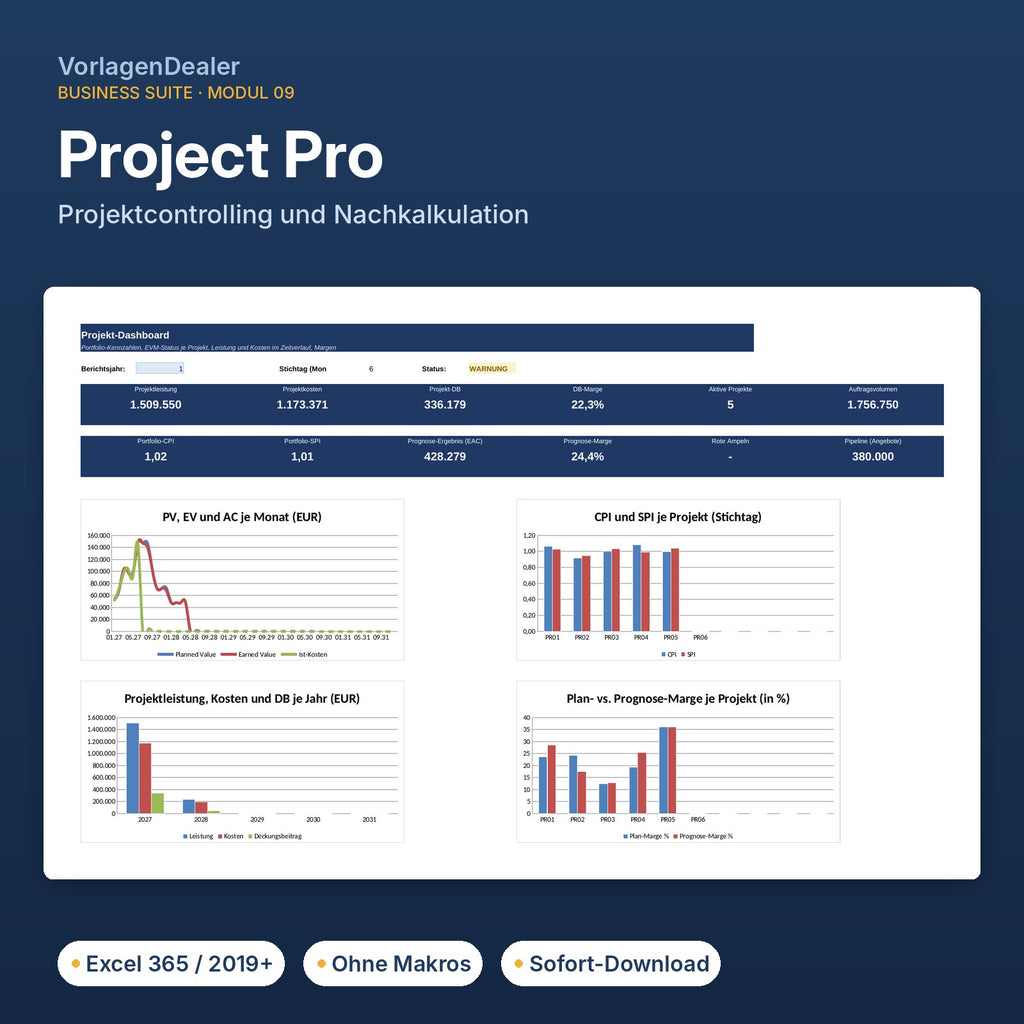 Project Pro – Dashboard der Excel-Vorlage