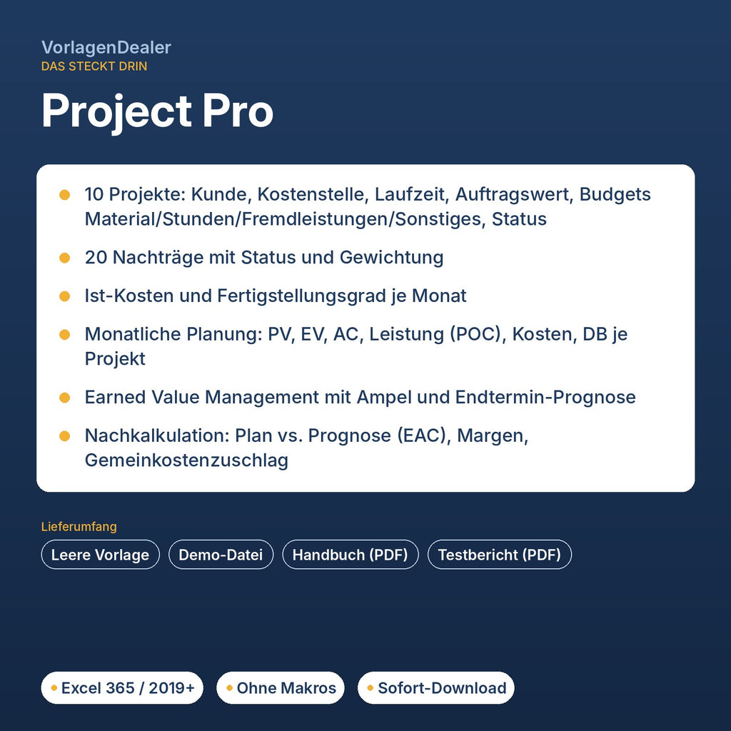 Project Pro – Funktionen und Lieferumfang
