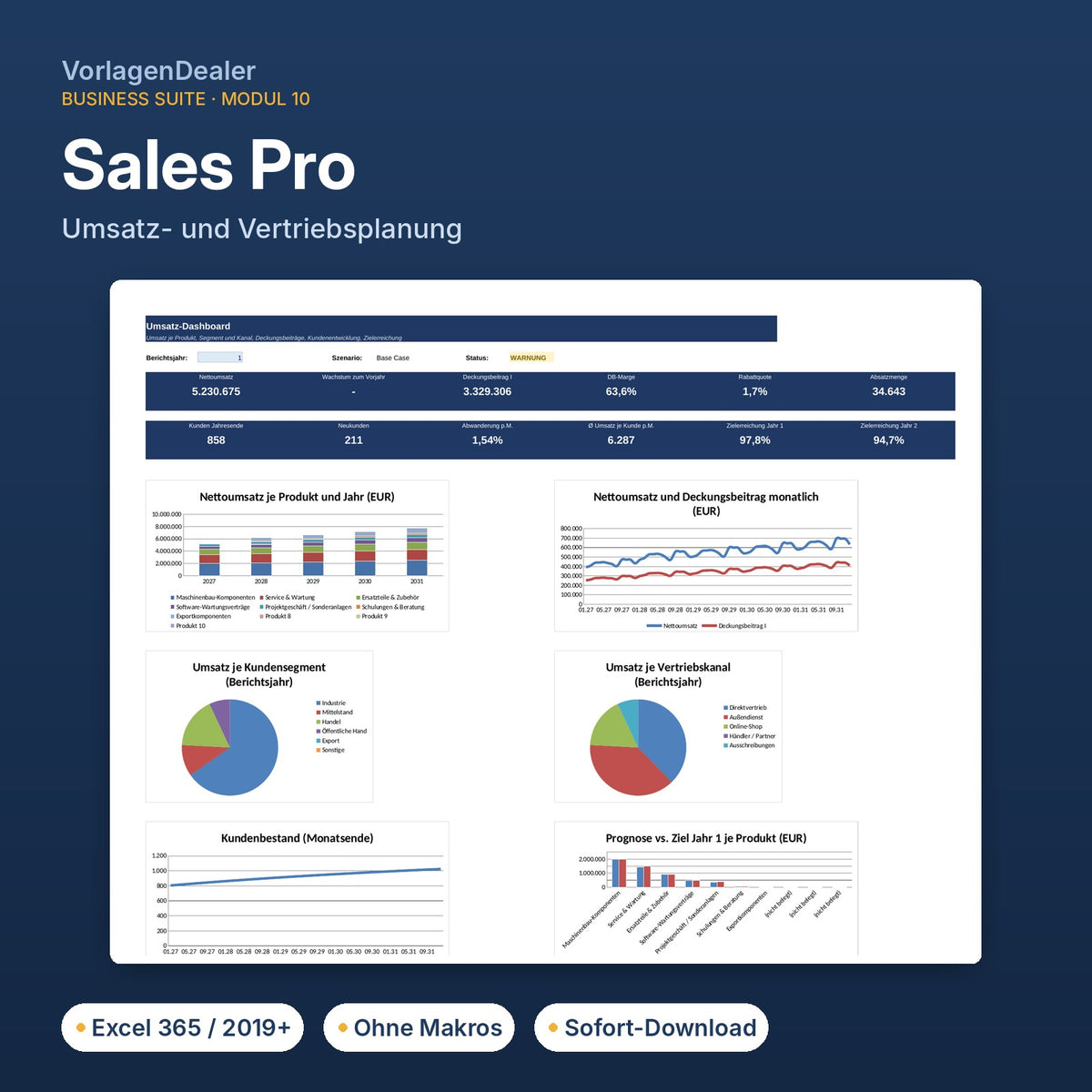 Sales Pro – Dashboard der Excel-Vorlage