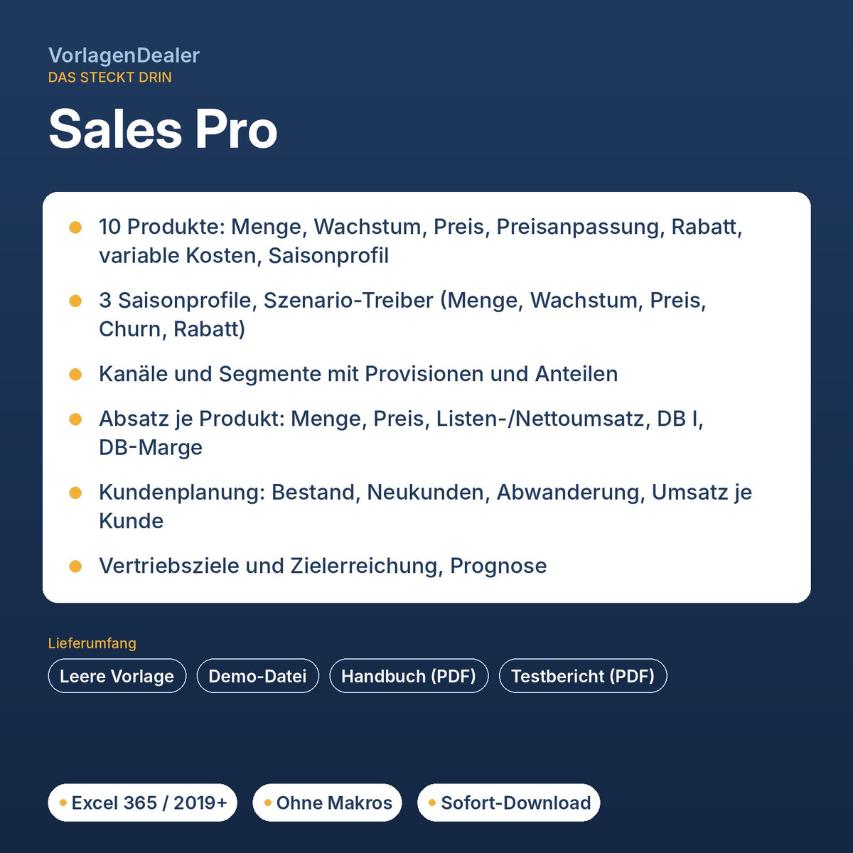Sales Pro – Funktionen und Lieferumfang