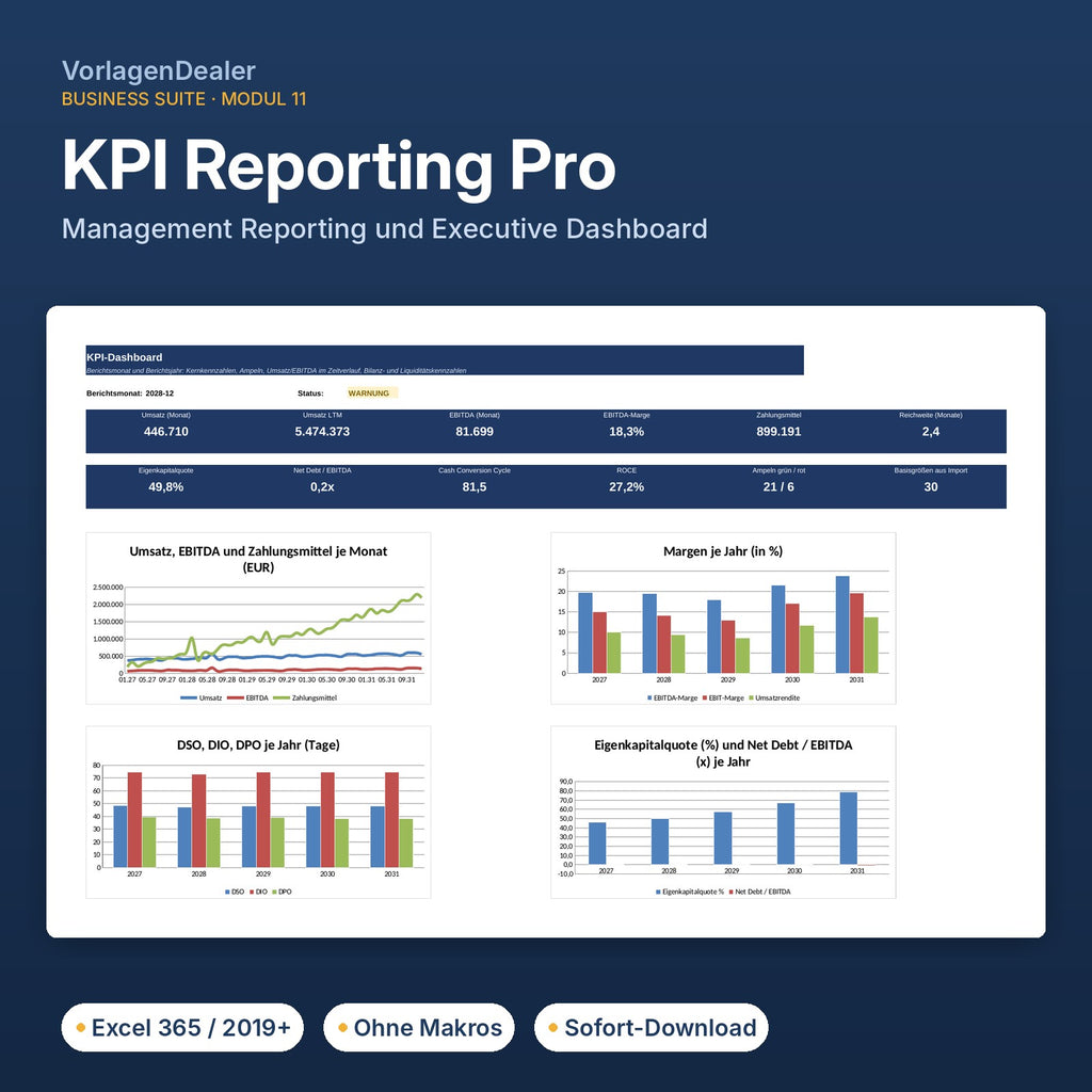 KPI Reporting Pro – Dashboard der Excel-Vorlage