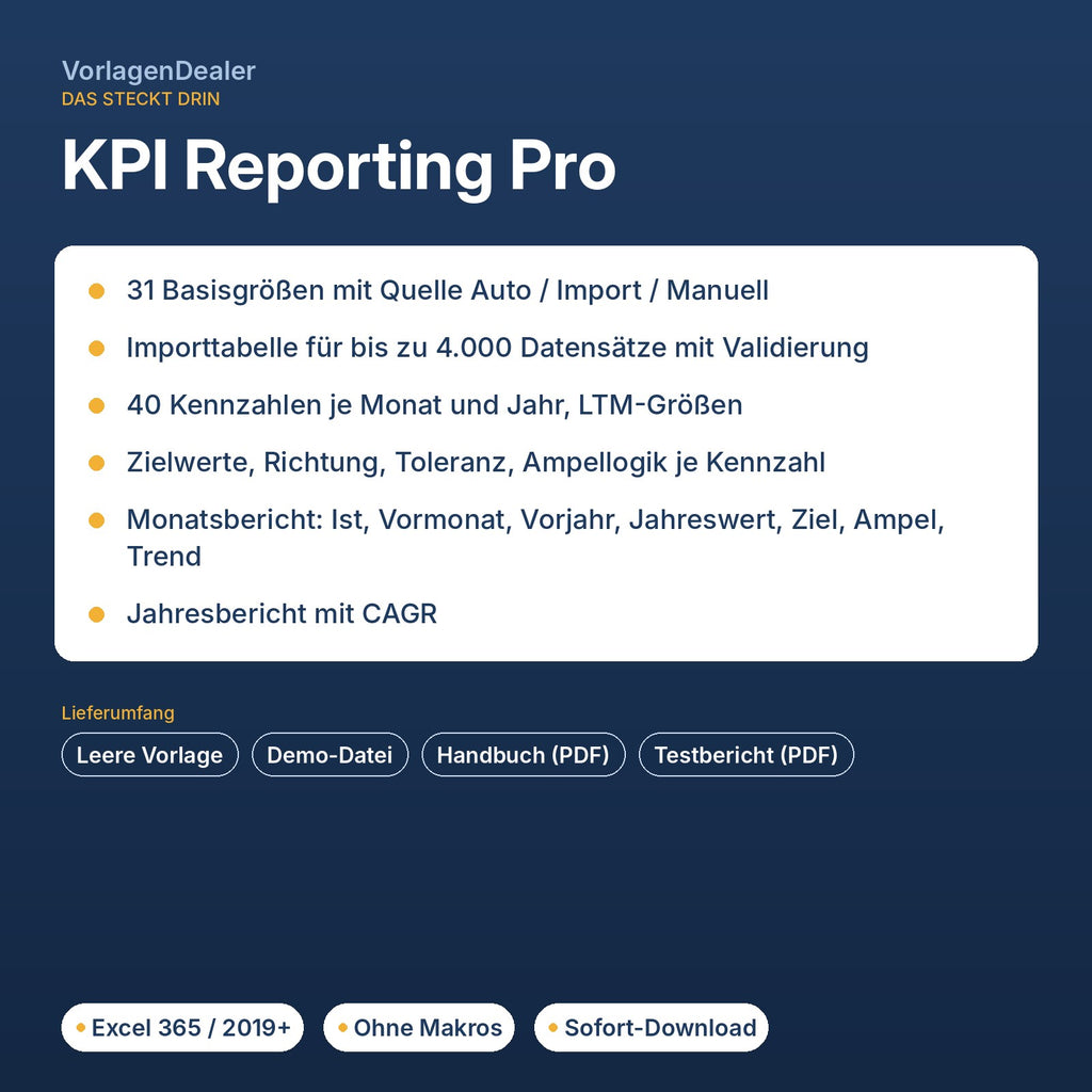 KPI Reporting Pro – Funktionen und Lieferumfang