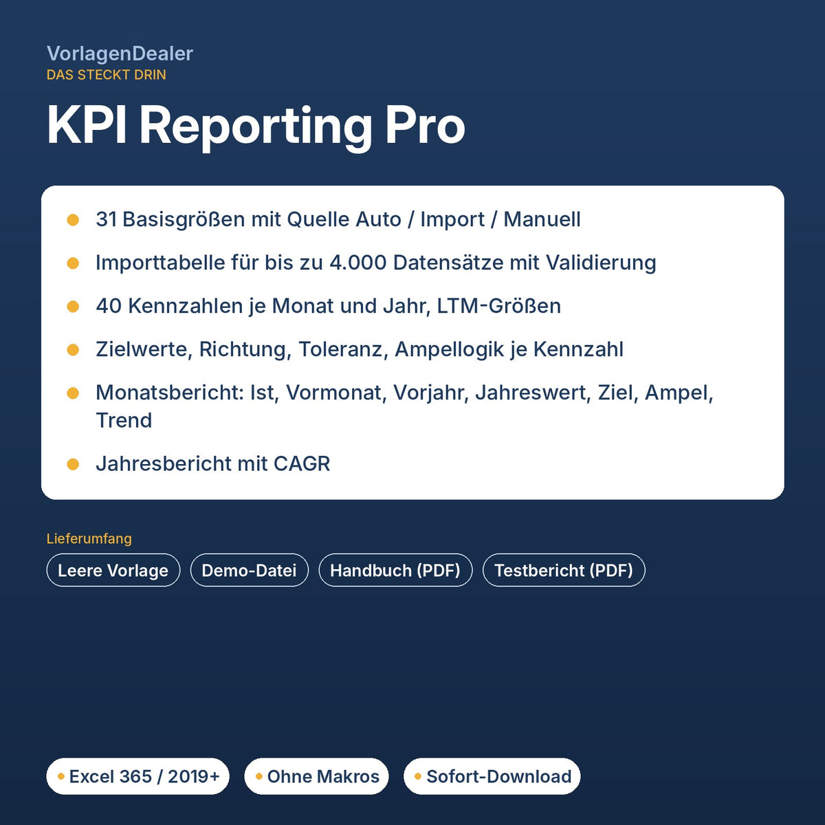 KPI Reporting Pro – Funktionen und Lieferumfang