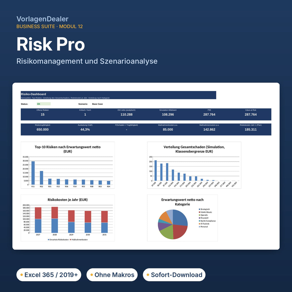 Risk Pro – Dashboard der Excel-Vorlage