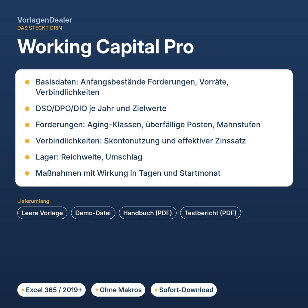 Working Capital Pro – Funktionen und Lieferumfang