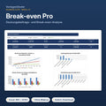 Break-even Pro – Dashboard der Excel-Vorlage