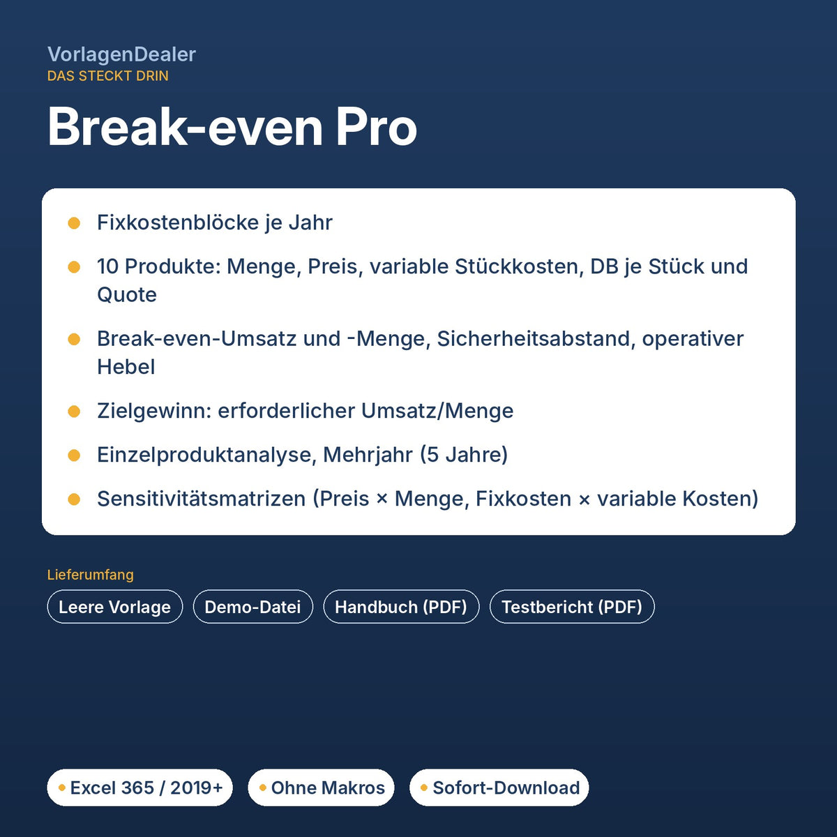 Break-even Pro – Funktionen und Lieferumfang