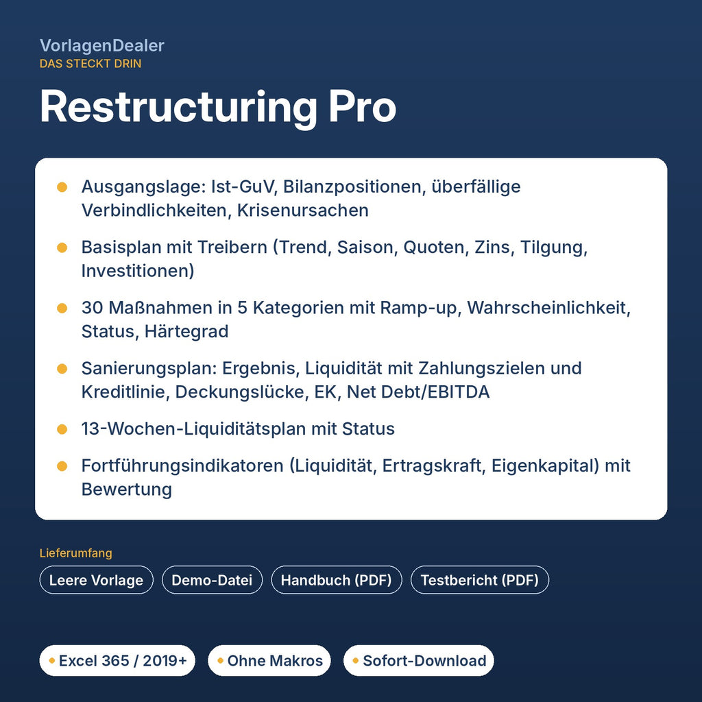 Restructuring Pro – Funktionen und Lieferumfang