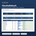 Haushaltsbuch mit Budget-Check & Dashboard – Excel-Vorlage