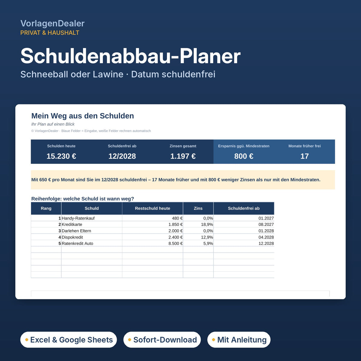 Schuldenabbau-Planer Excel-Vorlage – Datum schuldenfrei und Reihenfolge