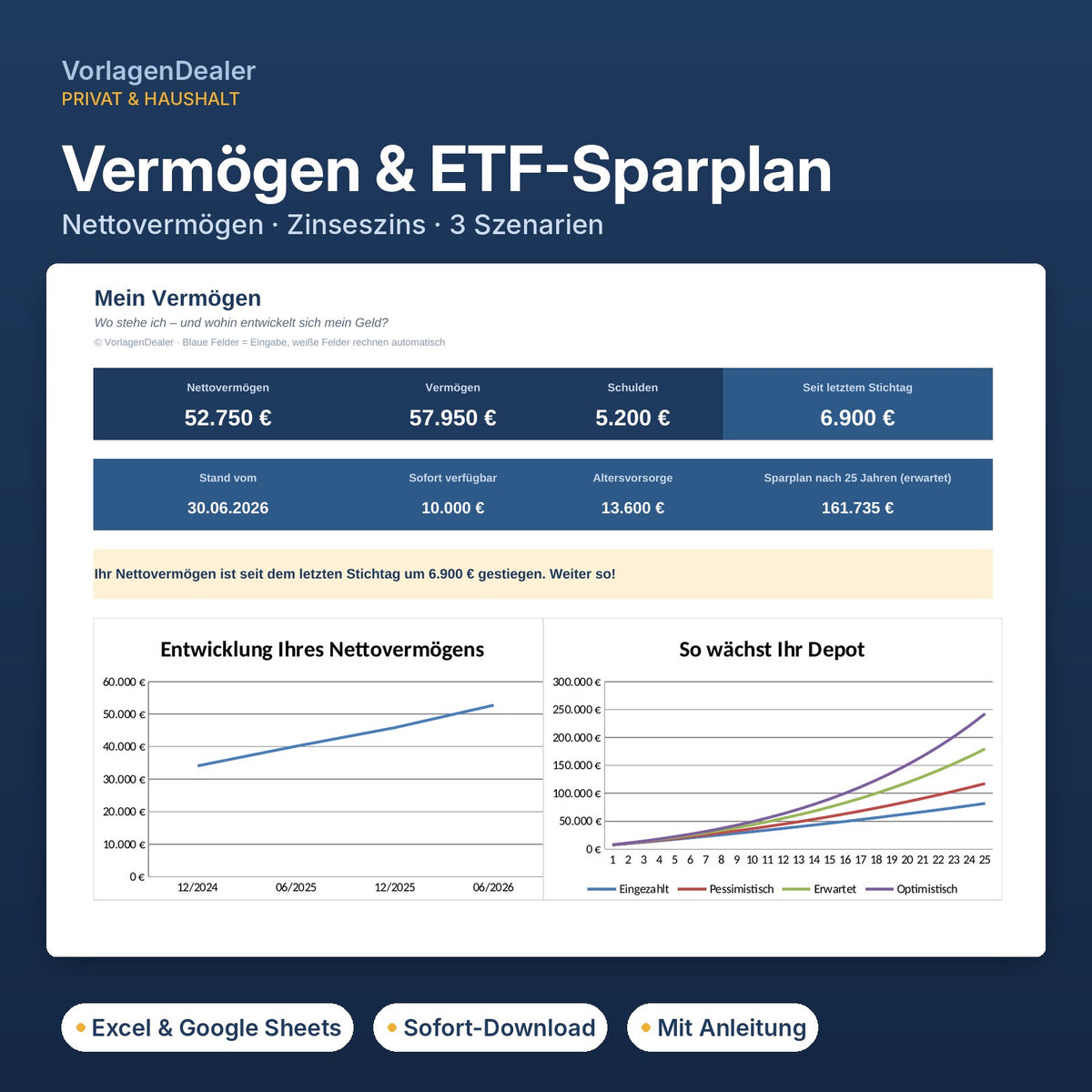 Vermögensübersicht & ETF-Sparplan Excel-Vorlage – Nettovermögen und Depotentwicklung