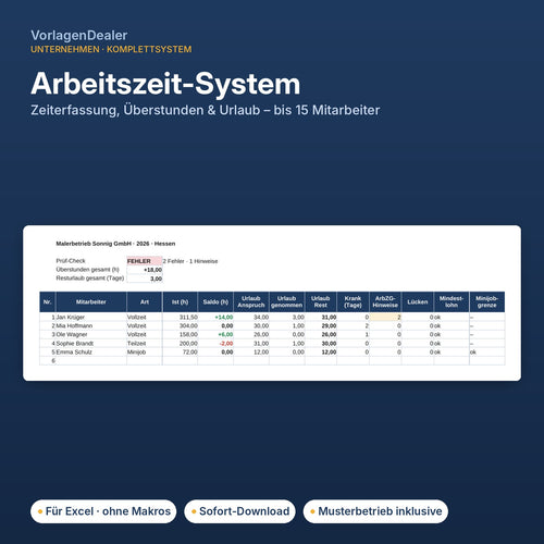 Arbeitszeit-System Cockpit: Überstunden, Resturlaub und Hinweise aller Mitarbeiter
